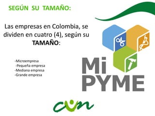 SEGÚN SU TAMAÑO:
Las empresas en Colombia, se
dividen en cuatro (4), según su
TAMAÑO:
-Microempresa
-Pequeña empresa
-Mediana empresa
-Grande empresa
 