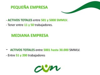 - ACTIVOS TOTALES entre 501 y 5000 SMMLV.
- Tener entre 11 y 50 trabajadores.
MEDIANA EMPRESA
- ACTIVOS TOTALES entre 5001 hasta 30.000 SMMLV.
- Entre 51 y 200 trabajadores
PEQUEÑA EMPRESA
 