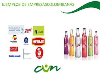 EJEMPLOS DE EMPRESASCOLOMBIANAS
 