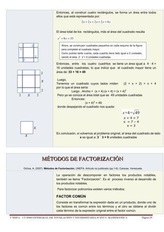 Entonces, al construir cuatro rectángulos, se forma un área entre todos
ellos que está representada por:

2x + 2x + 2x + 2x = 8x
El área total de los rectángulos, más el área del cuadrado resulta

x 2 + 8 x = 33
Ahora, se construyen cuadrados pequeños en cada esquina de la figura

2
2

para completar el cuadrado mayor.
Como podrás darte cuenta, cada cuadrito tiene lado igual a 2 unidades,

2

siendo el área 2 · 2 = 4 unidades cuadradas.

2

2

x
2

x

2

2

Entonces, entre los cuatro cuadritos se tiene un área igual a 4 · 4 =
16 unidades cuadradas, lo que indica que el cuadrado mayor tiene un
área de: 33 + 16 = 49
Luego,
Tenemos un cuadrado cuyos lados miden
(2 + x + 2) = x + 4
por lo que el área sería:
Largo . Ancho = (x + 4).(x + 4) = (x + 4)2
Pero ya se conoce el área total que es 49 unidades cuadradas
Entonces:
(x + 4)2 = 49
donde despejando el cuadrado nos queda:

x+4= 49
x+4=7
x =7–4
x=3

x
x

En conclusión, si volvemos al problema original, el área del cuadrado de lado
.
x es igual a: 3 3 = 9 unidades cuadradas

MÉTODOS DE FACTORIZACIÓN
Ochoa, A. (2007). Métodos de Factorización. UNEFA. Artículo no publicado (pp.1-6). Caracas. Venezuela.

La operación de descomponer en factores los productos notables,
también se llama “Factorización”. Es el proceso inverso al desarrollo de
los productos notables.
Para factorizar polinomios existen varios métodos:

FACTOR COMÚN
Consiste en transformar la expresión dada en un producto, donde uno de
los factores es común entre los términos y el otro se obtiene al dividir
cada término de la expresión original entre el factor común.
UNEFA – CURSO INTEGRAL DE NIVELACIÓN UNIVERSITARIA (CINU)- MATEMÁTICA

Página 29

 