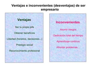 Ventajas e inconvenientes (desventajas) de ser empresario Ventajas Ser tu propio jefe Obtener beneficios Libertad (horarios, decisiones...) Prestigio social Reconocimiento profesional Inconvenientes Asumir riesgos Dedicación total del tiempo Aprendizaje continuo Afrontar problemas… 