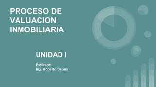 PROCESO DE
VALUACION
INMOBILIARIA
UNIDAD I
Profesor:.
Ing. Roberto Osuna
 