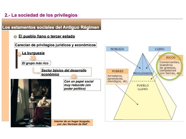 Unidad 1 el antiguo régimen 1º bchto