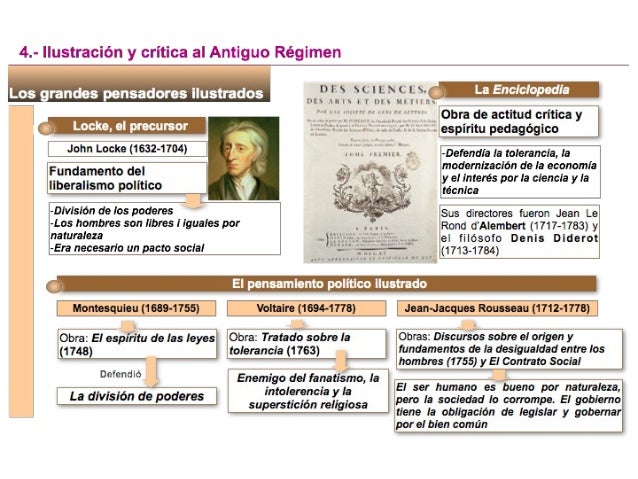 Unidad 1 el antiguo régimen 1º bchto