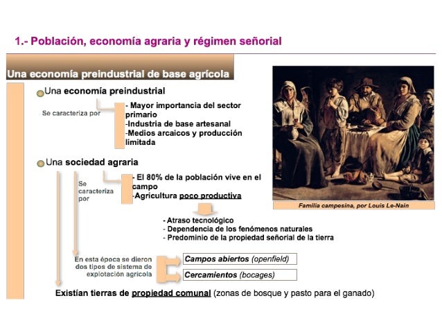 Unidad 1 el antiguo régimen 1º bchto