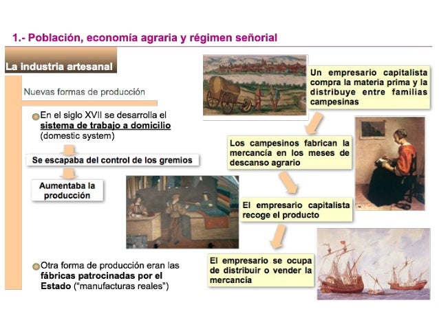 Unidad 1 el antiguo régimen 1º bchto