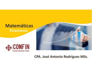 Matemáticas
Financieras
CPA. José Antonio Rodríguez MSc.
 