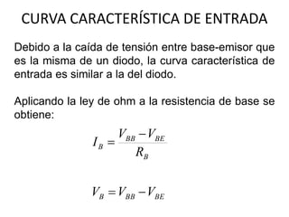 CURVA CARACTERÍSTICA DE ENTRADA
Debido a la caída de tensión entre base-emisor que
es la misma de un diodo, la curva carac...