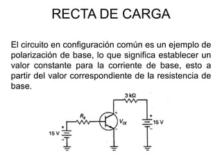 RECTA DE CARGA
El circuito en configuración común es un ejemplo de
polarización de base, lo que significa establecer un
va...