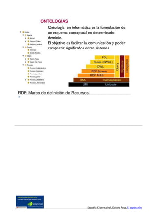 Escuela Ciberespiral, Dolors Reig, El caparazón
 