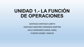 UNIDAD 1.- LA FUNCIÓN
DE OPERACIONES
-SANTIAGO SANTIAGO LIZBETH
-SANTIAGO MARTINEZ FERNANDA MARTINA
-AVILA HERNANDEZ DANIEL ASRIEL
-FUENTES GOMEZ IGNACIO
 