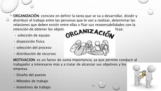 ORGANIZACIÓN: consiste en definir la tarea que se va a desarrollar, dividir y
distribuir el trabajo entre las personas que lo van a realizar, determinar las
relaciones que deben existir entre ellas y fijar sus responsabilidades con la
intención de obtener los objetivos previstos de la forma más eficaz.
• selección de equipo
• disposición física
• selección del proceso
• distribución de recursos
MOTIVACION: es un factor de suma importancia, ya que permite conducir al
trabajador a interesarse más y a tratar de alcanzar sus objetivos y los de su
empresa
• Diseño del puesto
• Métodos de trabajo
• Insentivos de trabajo
 
