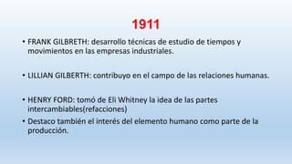 1911
• FRANK GILBRETH: desarrollo técnicas de estudio de tiempos y
movimientos en las empresas industriales.
• LILLIAN GILBERTH: contribuyo en el campo de las relaciones humanas.
• HENRY FORD: tomó de Eli Whitney la idea de las partes
intercambiables(refacciones)
• Destaco también el interés del elemento humano como parte de la
producción.
 