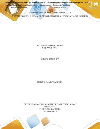 Universidad Nacional Abierta y a Distancia – UNAD - Vicerrectoría Académica y de Investigación - VIACI
Escuela: Escuela de Ciencias Sociales Artes y Humanidades Programa: Psicología
Curso: Psicología Evolutiva Código: 403012
UNIDAD 1 MOMENTO INTERMEDIO MATRIZ 3
EL COMIENZO DE LA VIDA Y EL DESARROLLO EN LA INFANCIA Y ADOLESCENCIA
NATHALIA ORTEGA ZABALA
Cód. 99052810759
GRUPO: 403012_177
TUTORA: SANDY SANCHES
UNIVERSIDAD NACIONAL ABIERTA Y A DISTANCIA UNAD
PSICOLOGIA
FLORENCIA-CAQUETA
12 DE ABRIL DE 2017
 