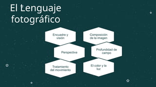 El Lenguaje
fotográfico
A través de qué habla una
fotografía…
Composición
de la imagen
Encuadre y
visión
Perspectiva
Profundidad de
campo
El color y la
luz
Tratamiento
del movimiento
 