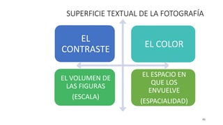 41
SUPERFICIE TEXTUAL DE LA FOTOGRAFÍA
EL
CONTRASTE
EL COLOR
EL VOLUMEN DE
LAS FIGURAS
(ESCALA)
EL ESPACIO EN
QUE LOS
ENVUELVE
(ESPACIALIDAD)
 