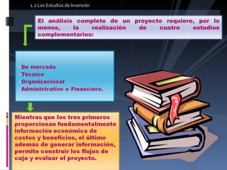1.2 Los Estudios de Inversión El análisis completo de un proyecto requiere, por lo menos, la realización de cuatro estudios complementarios: 