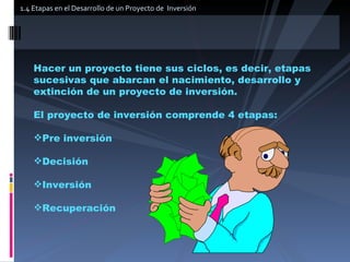 1.4 Etapas en el Desarrollo de un Proyecto de  Inversión Hacer un proyecto tiene sus ciclos, es decir, etapas sucesivas que abarcan el nacimiento, desarrollo y extinción de un proyecto de inversión. El proyecto de inversión comprende 4 etapas: Pre inversión Decisión Inversión Recuperación 