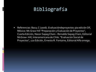 Bibliografía


 Referencias: Baca, C (2006). Evaluacióndeproyectos.5ta edición DF,
   México: Mc Graw Hill "Preparación y Evaluación de Proyectos",
   Cuarta Edición, Nassir Sapag Chain - Reinaldo Sapag Chain, Editorial
   McGraw- Hill, Interamericana de Chile. "Evaluación Social de
   Proyectos", 12a Edición, Ernesto R. Fontaine, Editorial Alfa omega.
 