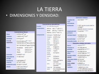 LA TIERRA
• DIMENSIONES Y DENSIDAD:
 