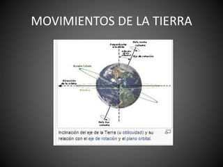 MOVIMIENTOS DE LA TIERRA
 