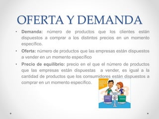 OFERTA Y DEMANDA
• Demanda: número de productos que los clientes están
dispuestos a comprar a los distintos precios en un momento
específico.
• Oferta: número de productos que las empresas están dispuestos
a vender en un momento específico
• Precio de equilibrio: precio en el que el número de productos
que las empresas están dispuestas a vender, es igual a la
cantidad de productos que los consumidores están dispuestos a
comprar en un momento específico.
 