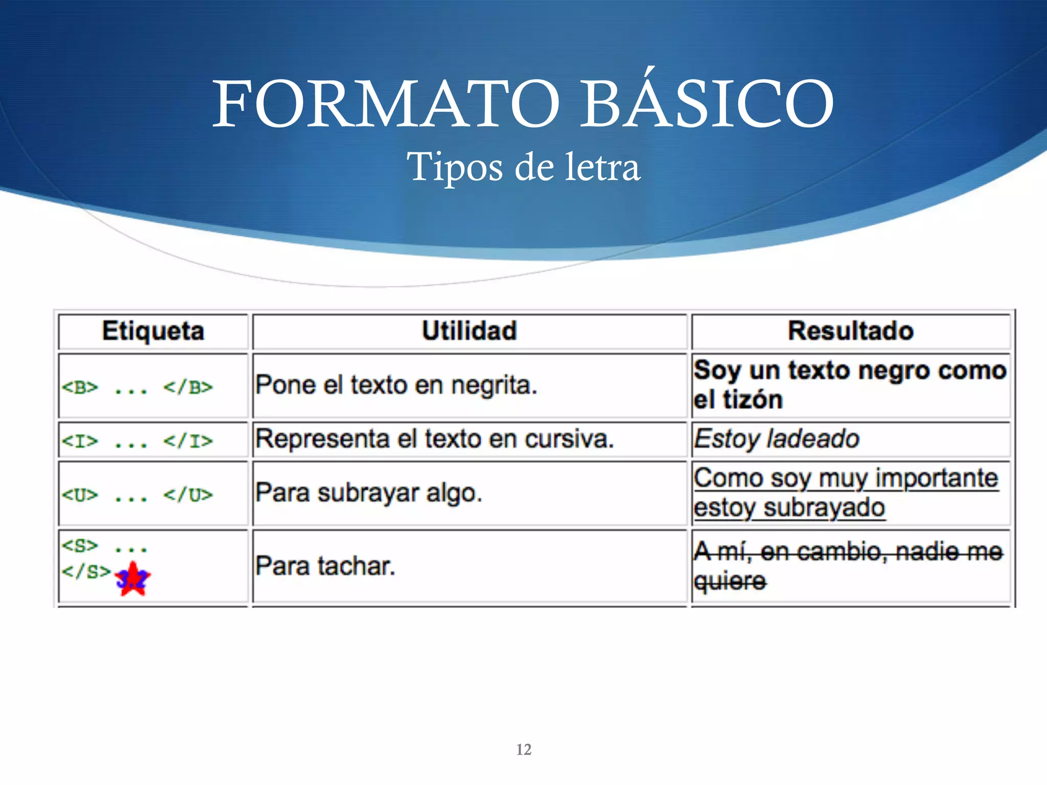 FORMATO BÁSICO
Tipos de letra
12
 