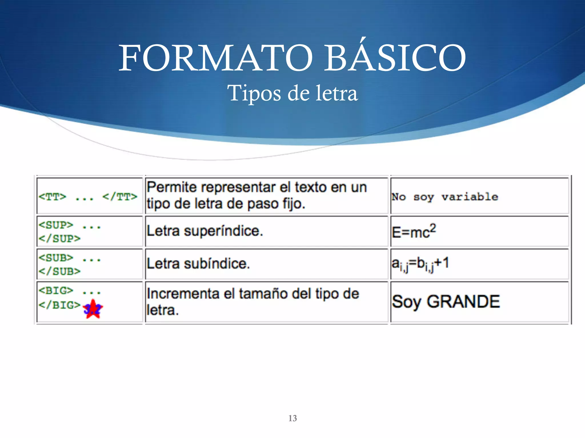 FORMATO BÁSICO
Tipos de letra
13
 