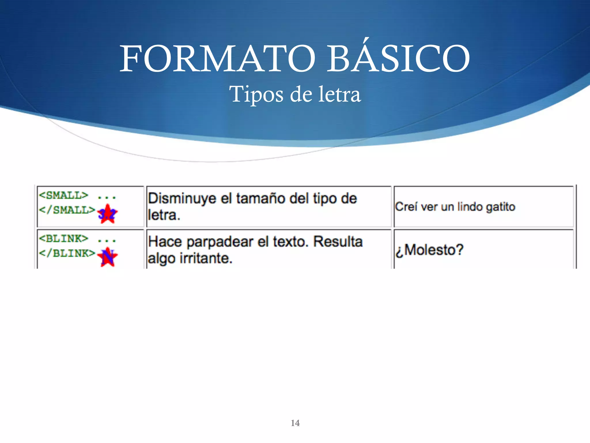 FORMATO BÁSICO
Tipos de letra
14
 