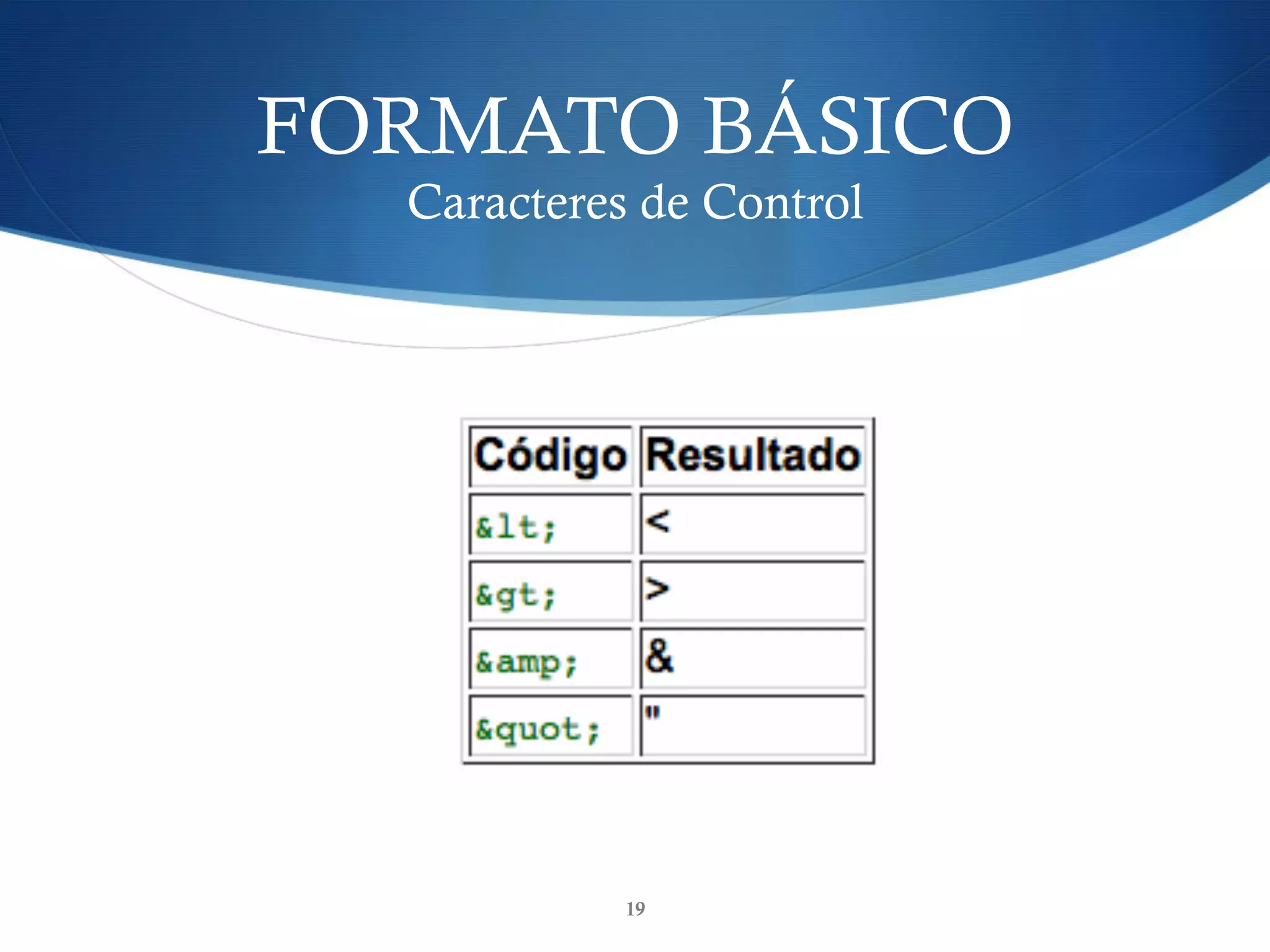 FORMATO BÁSICO
Caracteres de Control
19
 