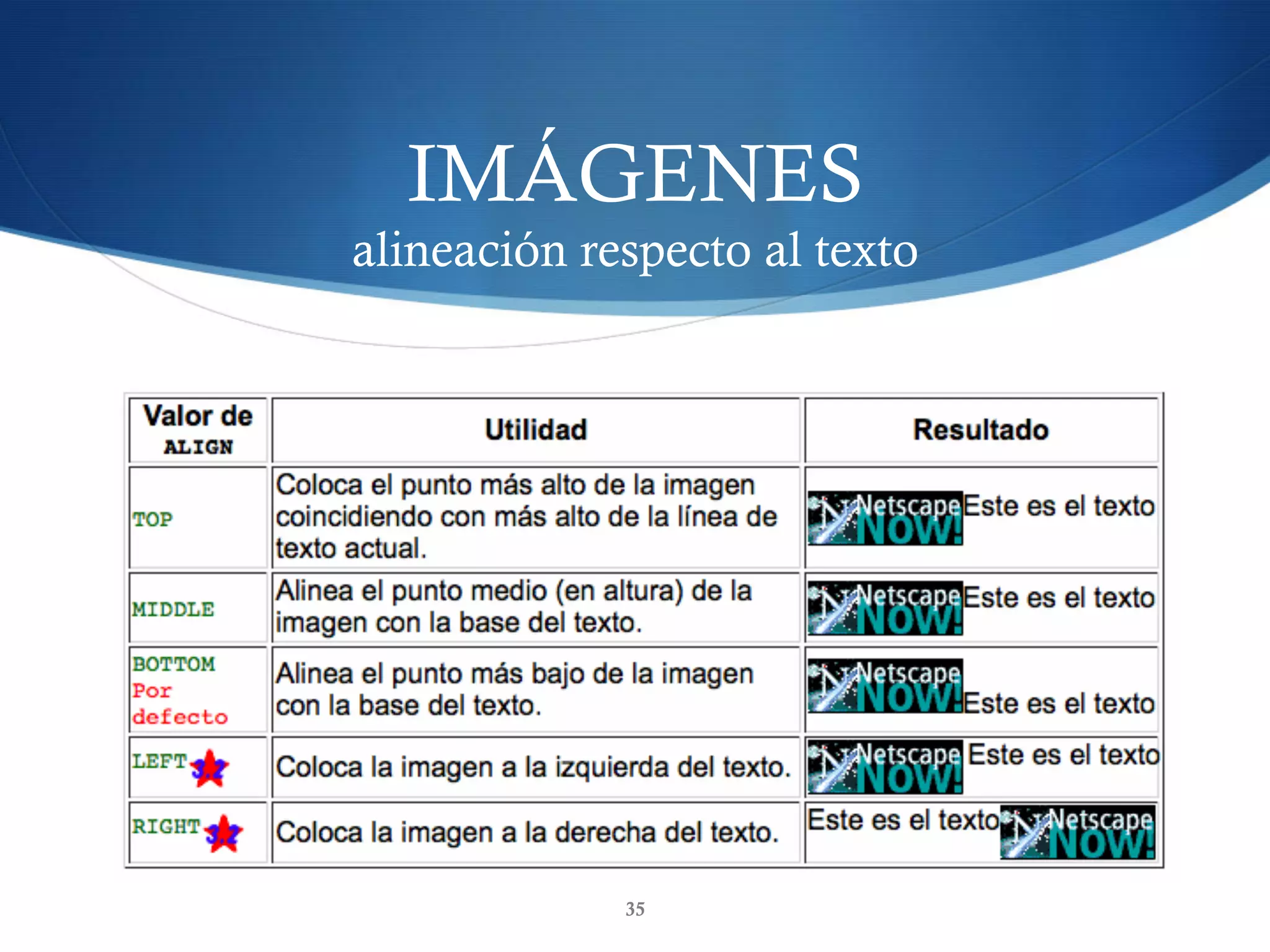 IMÁGENES
alineación respecto al texto
35
 