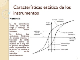 Características estática de los
instrumentos
Histéresis
La no coincidencia
entre las curvas de
carga y descarga se
conoce como
histéresis.
Se definen dos
cantidades, histéresis
de entrada máxima y
histéresis de salida
máxima, como se
muestra en la Fig. Por
lo general, se expresan
como un porcentaje de
la lectura de entrada o
salida a escala
completa,
respectivamente.
51
 