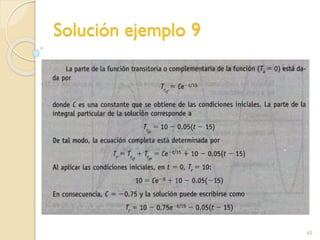 Solución ejemplo 9
65
 