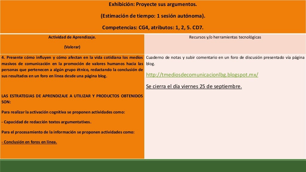 Unidad 1 Introducci 243 N Parte 3 Youtube Riset