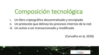 i. Un libro criptográfico descentralizado y encriptado
ii. Un protocolo que delinea los procesos internos de la red;
iii. Un activo a ser transaccionado y modificado
(Carvalho et al, 2020)
Composición tecnológica
 