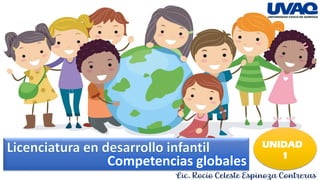 Competencias globales
Lic. Rocío Celeste Espinoza Contreras
UNIDAD
1
 