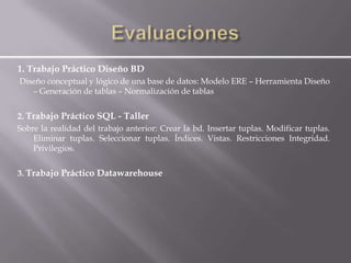 1. Trabajo Práctico Diseño BD
Diseño conceptual y lógico de una base de datos: Modelo ERE – Herramienta Diseño
   – Generación de tablas – Normalización de tablas


2. Trabajo Práctico SQL - Taller
Sobre la realidad del trabajo anterior: Crear la bd. Insertar tuplas. Modificar tuplas.
    Eliminar tuplas. Seleccionar tuplas. Índices. Vistas. Restricciones Integridad.
    Privilegios.


3. Trabajo Práctico Datawarehouse
 