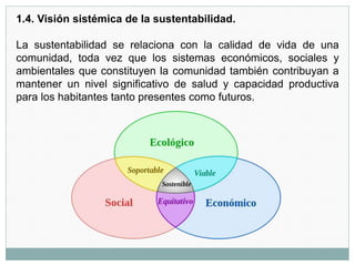 1.4. Visión sistémica de la sustentabilidad.
La sustentabilidad se relaciona con la calidad de vida de una
comunidad, toda vez que los sistemas económicos, sociales y
ambientales que constituyen la comunidad también contribuyan a
mantener un nivel significativo de salud y capacidad productiva
para los habitantes tanto presentes como futuros.
 
