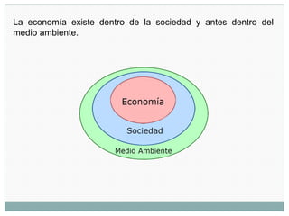 La economía existe dentro de la sociedad y antes dentro del
medio ambiente.
 
