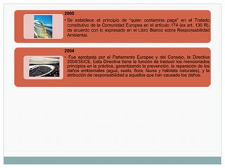 2000
• Se establece el principio de “quien contamina paga” en el Tratado
constitutivo de la Comunidad Europea en el artículo 174 (ex art. 130 R),
de acuerdo con lo expresado en el Libro Blanco sobre Responsabilidad
Ambiental.
2004
• Fue aprobada por el Parlamento Europeo y del Consejo, la Directiva
2004/35/CE. Esta Directiva tiene la función de traducir los mencionados
principios en la práctica, garantizando la prevención, la reparación de los
daños ambientales (agua, suelo, flora, fauna y hábitats naturales), y la
atribución de responsabilidad a aquellos que han causado los daños.
 