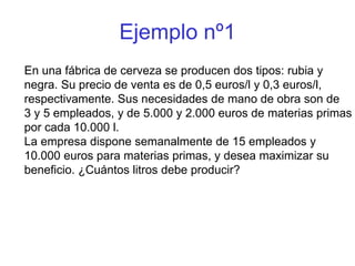 Ejemplo nº1
En una fábrica de cerveza se producen dos tipos: rubia y
negra. Su precio de venta es de 0,5 euros/l y 0,3 euros/l,
respectivamente. Sus necesidades de mano de obra son de
3 y 5 empleados, y de 5.000 y 2.000 euros de materias primas
por cada 10.000 l.
La empresa dispone semanalmente de 15 empleados y
10.000 euros para materias primas, y desea maximizar su
beneficio. ¿Cuántos litros debe producir?
 