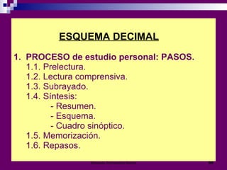  ESQUEMA DECIMAL 1.  PROCESO de estudio personal: PASOS.        1.1. Prelectura.       1.2. Lectura comprensiva.       1.3. Subrayado.       1.4. Síntesis:                 - Resumen.                 - Esquema.                 - Cuadro sinóptico.       1.5. Memorización.       1.6. Repasos.  