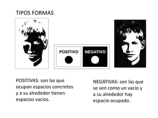 TIPOS FORMAS
POSITIVAS: son las que
ocupan espacios concretos
y a su alrededor tienen
espacios vacios.
NEGATIVAS: son las que
se ven como un vacío y
a su alrededor hay
espacio ocupado.
 