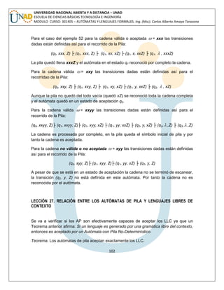 102 
UNIVERSIDAD NACIONAL ABIERTA Y A DISTANCIA – UNAD 
ESCUELA DE CIENCIAS BÁSICAS TECNOLOGÍA E INGENIERÍA 
MODULO CURSO: 301405 – AUTÓMATAS Y LENGUAJES FORMALES. Ing. (Msc). Carlos Alberto Amaya Tarazona 
Para el caso del ejemplo 52 para la cadena válida o aceptada  = xxx las transiciones 
dadas están definidas así para el recorrido de la Pila: 
(q0, xxx, Z) ├ (q1, xxx, Z) ├ (q1, xx, xZ) ├ (q1, x, xxZ) ├ (q1,  , xxxZ) 
La pila quedó llena xxxZ y el autómata en el estado q1 reconoció por completo la cadena. 
Para la cadena válida  = xxy las transiciones dadas están definidas así para el 
recorridao de la Pila: 
(q0, xxy, Z) ├ (q1, xxy, Z) ├ (q1, xy, xZ) ├ (q1, y, xxZ) ├ (q2,  , xZ) 
Aunque la pila no quedó del todo vacía (quedó xZ) se reconoció toda la cadena completa 
y el autómata quedó en un estado de aceptación q2. 
Para la cadena válida  = xxyy las transiciones dadas están definidas así para el 
recorrido de la Pila: 
(q0, xxyy, Z)├ (q1, xxyy, Z)├ (q1, xyy, xZ) ├ (q1, yy, xxZ) ├ (q2, y, xZ) ├ (q2, ,Z) ├ (q3, ,Z) 
La cadena es procesada por completo, en la pila queda el símbolo inicial de pila y por 
tanto la cadena es aceptada. 
Para la cadena no válida o no aceptada  = xyy las transiciones dadas están definidas 
así para el recorrido de la Pila: 
(q0, xyy, Z)├ (q1, xyy, Z)├ (q1, yy, xZ) ├ (q2, y, Z) 
A pesar de que se está en un estado de aceptación la cadena no se terminó de escanear, 
la transición (q2, y, Z) no está definida en este autómata. Por tanto la cadena no es 
reconocida por el autómata. 
LECCIÓN 27. RELACIÓN ENTRE LOS AUTÓMATAS DE PILA Y LENGUAJES LIBRES DE 
CONTEXTO 
Se va a verificar si los AP son efectivamente capaces de aceptar los LLC ya que un 
Teorema anterior afirma: Si un lenguaje es generado por una gramática libre del contexto, 
entonces es aceptado por un Autómata con Pila No-Determinístico. 
Teorema. Los autómatas de pila aceptan exactamente los LLC. 
 