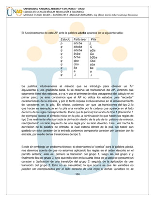 104 
UNIVERSIDAD NACIONAL ABIERTA Y A DISTANCIA – UNAD 
ESCUELA DE CIENCIAS BÁSICAS TECNOLOGÍA E INGENIERÍA 
MODULO CURSO: 301405 – AUTÓMATAS Y LENGUAJES FORMALES. Ing. (Msc). Carlos Alberto Amaya Tarazona 
El funcionamiento de este AP ante la palabra abcba aparece en la siguiente tabla: 
Estado Falta leer Pila 
p 
q 
q 
q 
q 
q 
q 
q 
q 
q 
abcba 
abcba 
abcba 
bcba 
bcba 
cba 
cba 
ba 
a 
 
 
S 
aSa 
Sa 
bSba 
Sba 
cba 
ba 
a 
 
Se justifica intuitivamente el método que se introdujo para obtener un AP 
equivalente a una gramática dada. Si se observa las transiciones del AP, veremos que 
solamente tiene dos estados, p y q, y que el primero de ellos desaparece del cálculo en el 
primer paso; de esto concluimos que el AP no utiliza los estados para “recordar” 
características de la entrada, y por lo tanto reposa exclusivamente en el almacenamiento 
de caracteres en la pila. En efecto, podemos ver que las transiciones del tipo 2, lo 
que hacen es reemplazar en la pila una variable por la cadena que aparece en el lado 
derecho de la regla correspondiente. Dado que la (única) transición de tipo 1 (transición 1 
del ejemplo) coloca el símbolo inicial en la pila, a continuación lo que hacen las reglas de 
tipo 2 es realmente efectuar toda la derivación dentro de la pila de la palabra de entrada, 
reemplazando un lado izquierdo de una regla por su lado derecho. Una vez hecha la 
derivación de la palabra de entrada, la cual estaría dentro de la pila, sin haber aún 
gastado un solo caracter de la entrada podemos compararla caracter por caracter con la 
entrada, por medio de las transiciones de tipo 3. 
Existe sin embargo un problema técnico: si observamos la “corrida” para la palabra abcba, 
nos daremos cuenta de que no estamos aplicando las reglas en el orden descrito en el 
párrafo anterior, esto es, primero la transición del grupo 1, luego las del grupo 2 y 
finalmente las del grupo 3, sino que más bien en la cuarta línea de la tabla se consume un 
caracter a (aplicación de una transición del grupo 3) seguida de la aplicación de una 
transición del grupo 2. Esto no es casualidad; lo que ocurre es que las variables no 
pueden ser reemplazadas por el lado derecho de una regla si dichas variables no se 
 