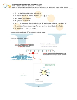 111 
UNIVERSIDAD NACIONAL ABIERTA Y A DISTANCIA – UNAD 
ESCUELA DE CIENCIAS BÁSICAS TECNOLOGÍA E INGENIERÍA 
MODULO CURSO: 301405 – AUTÓMATAS Y LENGUAJES FORMALES. Ing. (Msc). Carlos Alberto Amaya Tarazona 
 Σ = es el alfabeto de entrada, donde Ц  Σ ; 
  = es el alfabeto de la cinta, donde Ц   y Σ   ; 
 s  K es el estado inicial; 
 T  K es el estado final; 
 B   es el símbolo blanco (el símbolo B no puede hacer parte de Σ) aparece en 
todas las casillas excepto en aquellas que contienen los símbolos de entrada. 
  : (K – {h} x  ) → K x (  U { L,R } ) 
Los componentes de una MT se pueden ver en la figura: 
Figura 61: Componentes de una MT 
 