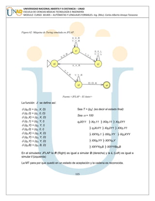 115 
UNIVERSIDAD NACIONAL ABIERTA Y A DISTANCIA – UNAD 
ESCUELA DE CIENCIAS BÁSICAS TECNOLOGÍA E INGENIERÍA 
MODULO CURSO: 301405 – AUTÓMATAS Y LENGUAJES FORMALES. Ing. (Msc). Carlos Alberto Amaya Tarazona 
Figura 62: Máquina de Turing simulada en JFLAP. 
Fuente:<JFLAP – El Autor> 
La función  se define así: 
 (q0,0) = (q1, X, D) 
 (q1,0) = (q1, 0, D) 
 (q1,X) = (q1, X, D) 
 (q1,1) = (q2, Y, I) 
 (q2,Y) = (q2, Y, I) 
 (q2,0) = (q2, 0, I) 
 (q2,X) = (q0, X, D) 
 (q0,Y) = (q3, Y, D) 
 (q3,Y) = (q3, Y, D) 
 (q3,B) = (q4, B, D) 
Sea T = {q4] (es decir el estado final) 
Sea  = 100 
q00011 ├ Xq111 ├ X0q111 ├ Xq20Y1 
├ q2XoY1 ├ Xq00Y1 ├ XXq1Y1 
├ XXYq11 ├ XXq2YY ├ Xq2XYY 
├ XXq0YY ├ XXYq3Y 
├ XXYYq3B ├ XXYYBq4B 
En el simulador JFLAP la R (Right) es igual a simular D (derecha) y la L (Left) es igual a 
simular I (izquierda) 
La MT para por que quedó en un estado de aceptación y la cadena es reconocida. 
 