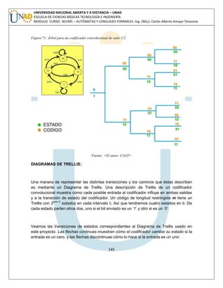 145 
UNIVERSIDAD NACIONAL ABIERTA Y A DISTANCIA – UNAD ESCUELA DE CIENCIAS BÁSICAS TECNOLOGÍA E INGENIERÍA MODULO CURSO: 301405 – AUTÓMATAS Y LENGUAJES FORMALES. Ing. (Msc). Carlos Alberto Amaya Tarazona 
Figura 71: Árbol para un codificador convolucional de ratio 1/2 
Fuente: <El autor. CAAT> 
DIAGRAMAS DE TRELLIS: 
Una manera de representar las distintas transiciones y los caminos que éstas describen es mediante un Diagrama de Trellis. Una descripción de Trellis de un codificador convolucional muestra cómo cada posible entrada al codificador influye en ambas salidas y a la transición de estado del codificador. Un código de longitud restringida m tiene un Trellis con 2k(m-1) estados en cada intervalo ti. Así que tendremos cuatro estados en ti. De cada estado parten otros dos, uno si el bit enviado es un „1‟ y otro si es un „0‟. 
Veamos las transiciones de estados correspondientes al Diagrama de Trellis usado en este proyecto. Las flechas continuas muestran cómo el codificador cambia su estado si la entrada es un cero, y las flechas discontinuas cómo lo hace si la entrada es un uno:  