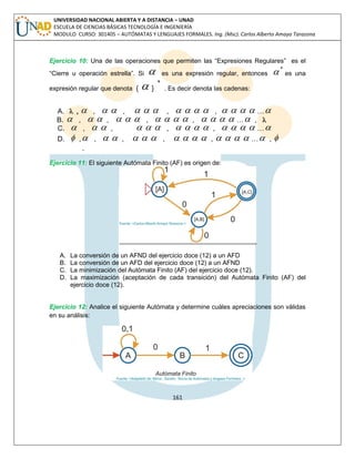 161 
UNIVERSIDAD NACIONAL ABIERTA Y A DISTANCIA – UNAD 
ESCUELA DE CIENCIAS BÁSICAS TECNOLOGÍA E INGENIERÍA 
MODULO CURSO: 301405 – AUTÓMATAS Y LENGUAJES FORMALES. Ing. (Msc). Carlos Alberto Amaya Tarazona 
Ejercicio 10: Una de las operaciones que permiten las “Expresiones Regulares” es el 
“Cierre u operación estrella”. Si  es una expresión regular, entonces *  es una 
expresión regular que denota {  } 
* 
. Es decir denota las cadenas: 
A.  ,   ,    ,     ,     … 
B.  ,   ,    ,     ,     … ,  
C.  ,   ,    ,     ,     … 
D.  , ,   ,    ,     ,     … ,  
. 
Ejercicio 11: El siguiente Autómata Finito (AF) es origen de: 
A. La conversión de un AFND del ejercicio doce (12) a un AFD 
B. La conversión de un AFD del ejercicio doce (12) a un AFND 
C. La minimización del Autómata Finito (AF) del ejercicio doce (12). 
D. La maximización (aceptación de cada transición) del Autómata Finito (AF) del 
ejercicio doce (12). 
Ejercicio 12: Analice el siguiente Autómata y determine cuáles apreciaciones son válidas 
en su análisis: 
 