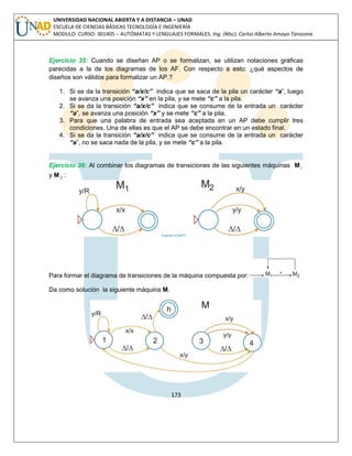 173 
UNIVERSIDAD NACIONAL ABIERTA Y A DISTANCIA – UNAD 
ESCUELA DE CIENCIAS BÁSICAS TECNOLOGÍA E INGENIERÍA 
MODULO CURSO: 301405 – AUTÓMATAS Y LENGUAJES FORMALES. Ing. (Msc). Carlos Alberto Amaya Tarazona 
Ejercicio 35: Cuando se diseñan AP o se formalizan, se utilizan notaciones gráficas 
parecidas a la de los diagramas de los AF. Con respecto a esto: ¿qué aspectos de 
diseños son válidos para formalizar un AP.? 
1. Si se da la transición “a/x/c” indica que se saca de la pila un carácter “a”, luego 
se avanza una posición “x” en la pila, y se mete “c” a la pila. 
2. Si se da la transición “a/x/c” indica que se consume de la entrada un carácter 
“a”, se avanza una posición “x” y se mete “c” a la pila. 
3. Para que una palabra de entrada sea aceptada en un AP debe cumplir tres 
condiciones. Una de ellas es que el AP se debe encontrar en un estado final. 
4. Si se da la transición “a/x/c” indica que se consume de la entrada un carácter 
“a”, no se saca nada de la pila, y se mete “c” a la pila. 
Ejercicio 36: Al combinar los diagramas de transiciones de las siguientes máquinas M1 
y M2 : 
Para formar el diagrama de transiciones de la máquina compuesta por: 
Da como solución la siguiente máquina M. 
 